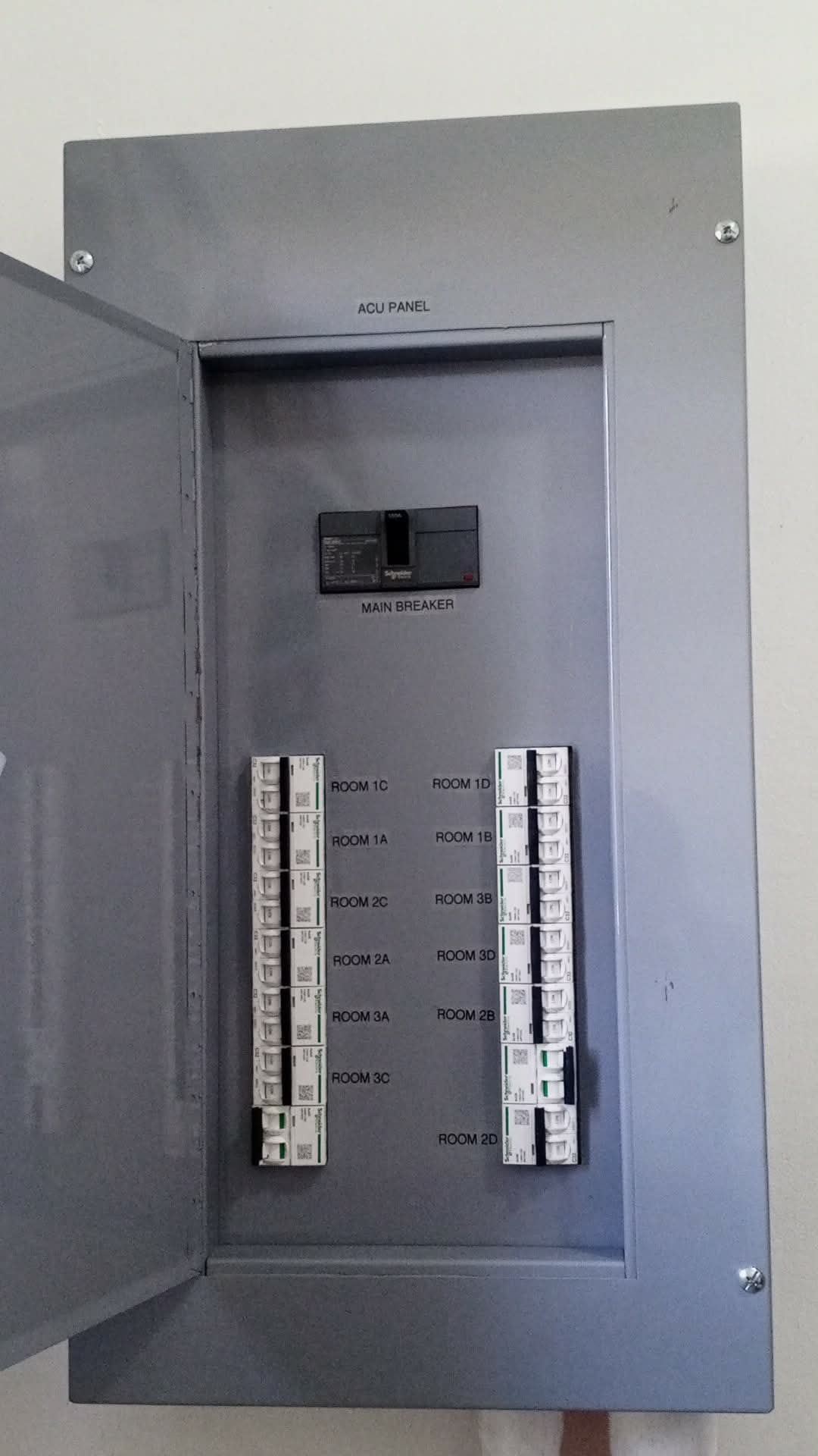 ACU panel with labeled room breakers